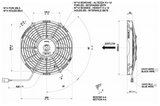 10" Spal Push Fan Ultra Slimline