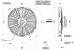 12" Spal Push Fan Extra Power